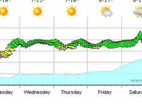 Screen shot 2011-06-06 at 8.44.26 PM