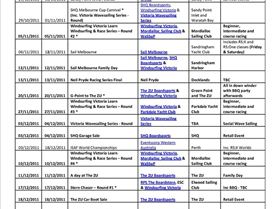 Windsurfing Victoria Events Listing