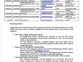 Windsurfing Victoria Events Listing
