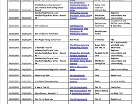 Windsurfing Victoria Events Listing
