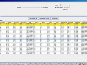 GPSar Ver 5.0 gybe analysis