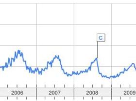 Screen shot 2011-09-27 at 7.32.27 PM