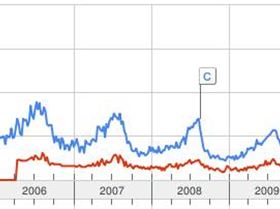 Screen shot 2011-09-27 at 7.46.52 PM
