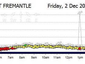 east freo going off!!