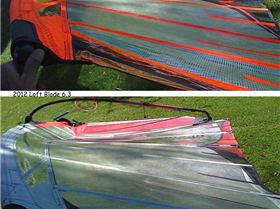 loft racing blade11/12 comparison