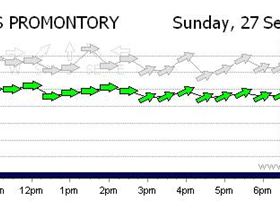 Wilsons promontory 20090927