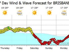 looking goooood - not