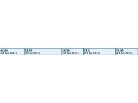 Screen shot 2012-04-17 at 4.25.06 PM