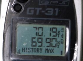 GT31 top speed over the front