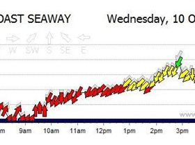 20 -22 ktn 8 ram 110L excellent