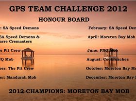 GPS TC Honour Board 3
