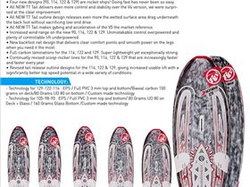 RRD Product Info - 23 10 20121