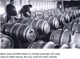 Boeing Widebody testing