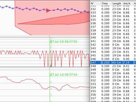 MKT chipset data example