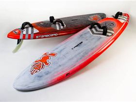 2014 Kode FW  fit 645x429