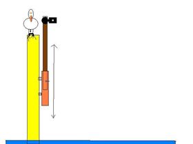 contraption for bono