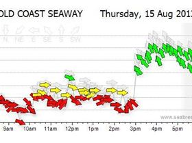 35 kn Sherwater 8m2 2013-08-15