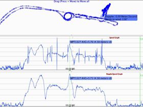First FlySight test data