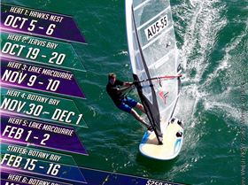 NSW Formula & Slalom Series