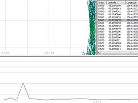31knots to zero in 1 second