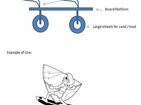 WLT - patent pending