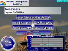 Rosevears   Flash desktop