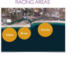 Racing areas