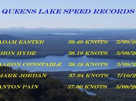 Q-Lake SPEED RECORDS
