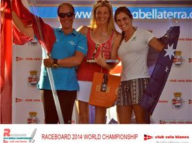 Joanna Sterling 3 place in Worlds 2014