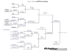2015 WA Freestyle State Titles