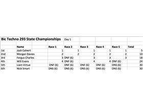 Screen Shot 2015-04-18 at 4.16.31 pm