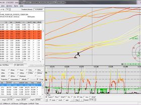 GT-31 in GPS Results sw