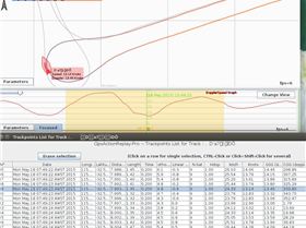 GT31 GW52 turn tracks