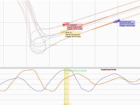 2sec canmore, GT and GW