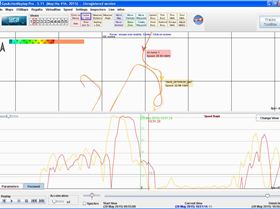 canmore timestamp on file 15 sec later than locosys