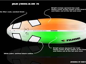ML70 nude orange green