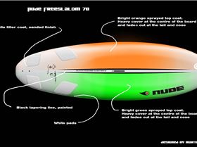 ML70 nude orange green revised