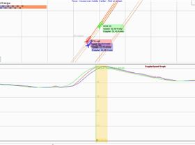 3 way comparrison 2s