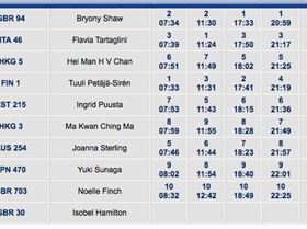 Screen Shot 2015-06-15 at 11.26.02 am