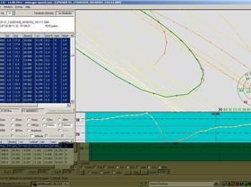 GPS Alpha comparisons