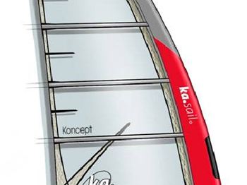 Save big $$$ on KA Sails - Windsurfing News