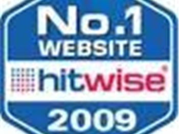 Seabreeze wins "Most Popular Watersports Website" - Stand Up Paddle News