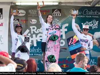 The new freestyle kiteboarding champions of the world - Kitesurfing News
