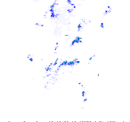 Rain Radar