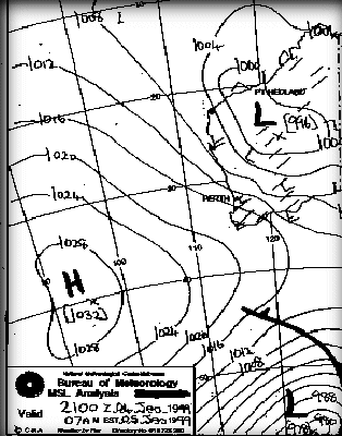 Synoptic Chart